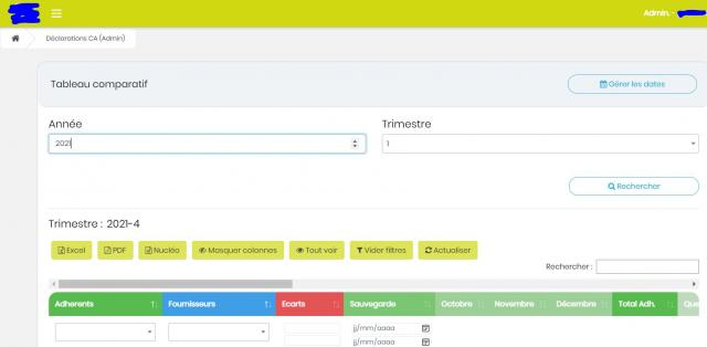 extranet declaration de chiffre daffaire